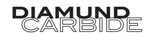 DIAMUND CARBIDE logo