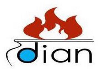 DIAN logo