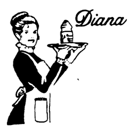 DIANA logo