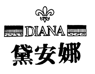 DIANA logo