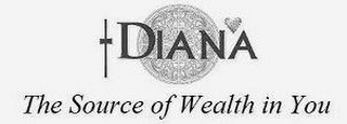 DIANA THE SOURCE OF WEALTH IN YOU logo