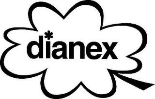 DIANEX logo