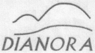 DIANORA logo
