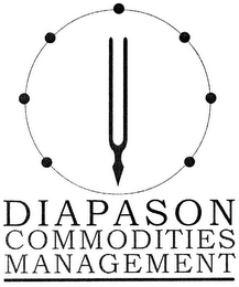 DIAPASON COMMODITIES MANAGEMENT logo