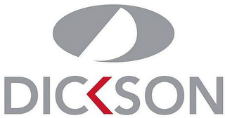 DICKSON logo