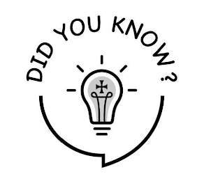 DID YOU KNOW? logo