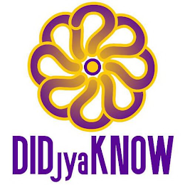 DIDJYAKNOW logo