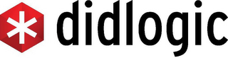 DIDLOGIC logo