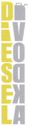 DIESEL VODKA logo