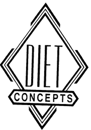 DIET CONCEPTS logo