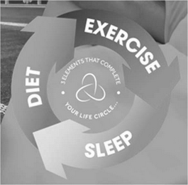 DIET EXERCISE SLEEP 3 ELEMENTS THAT COMPLETE YOUR LIFE CIRCLE... logo