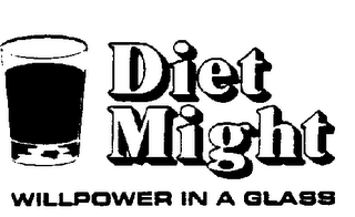 DIET MIGHT WILLPOWER IN A GLASS logo