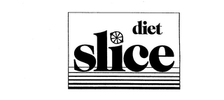 DIET SLICE logo