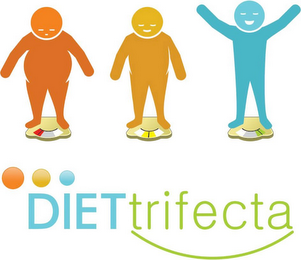 DIETTRIFECTA logo
