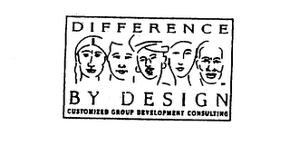 DIFFERENCE BY DESIGN CUSTOMIZED GROUP DEVELOPMENT CONSULTING logo