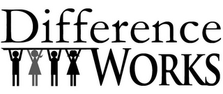 DIFFERENCE WORKS logo
