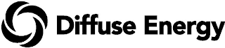 DIFFUSE ENERGY logo