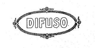 DIFUSO logo