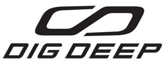 DIG DEEP logo