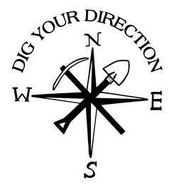 DIG YOUR DIRECTION NESW logo