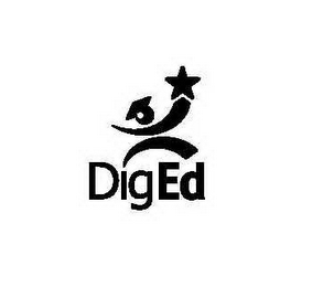 DIGED logo