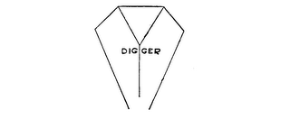 DIGGER logo