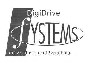 DIGIDRIVE SYSTEMS THE ARCHITECTURE OF EVERYTHING logo