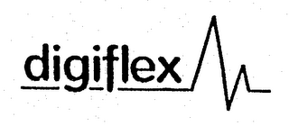 DIGIFLEX logo