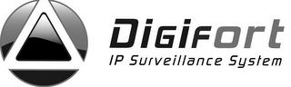 DIGIFORT IP SURVEILLANCE SYSTEM logo
