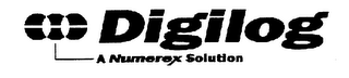 DIGILOG A NUMEREX SOLUTION logo