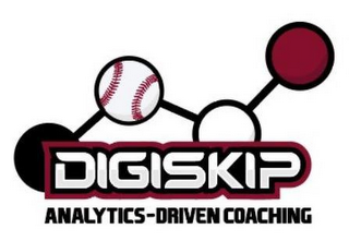DIGISKIP ANALYTICS-DRIVEN COACHING logo