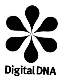 * DIGITAL DNA logo