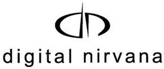 DIGITAL NIRVANA logo