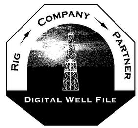 DIGITAL WELL FILE RIG COMPANY PARTNER logo