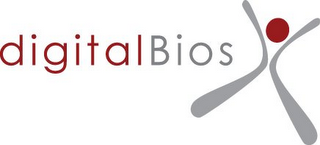 DIGITALBIOS logo
