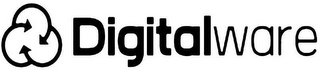 DIGITALWARE logo