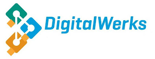 DIGITALWERKS logo