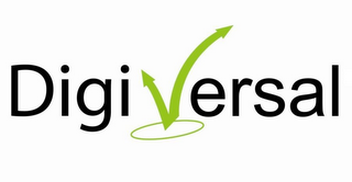 DIGIVERSAL logo