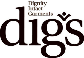 DIGS - DIGNITY INTACT GARMENTS logo