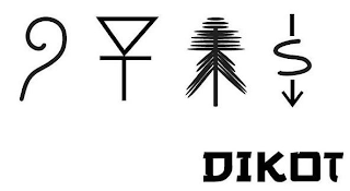 DIKOT logo