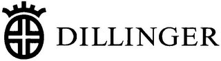 DILLINGER logo