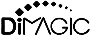 DIMAGIC logo