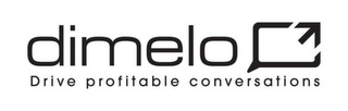 DIMELO DRIVE PROFITABLE CONVERSATIONS logo