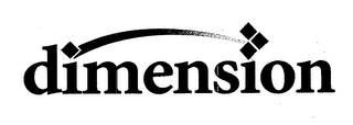 DIMENSION logo