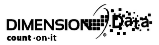DIMENSION DATA COUNT · ON · IT logo
