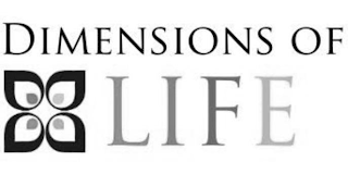 DIMENSIONS OF LIFE logo