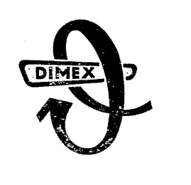 DIMEX logo