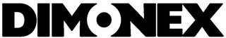 DIMONEX logo