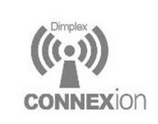 DIMPLEX CONNEXION logo