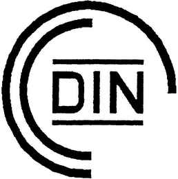 DIN logo